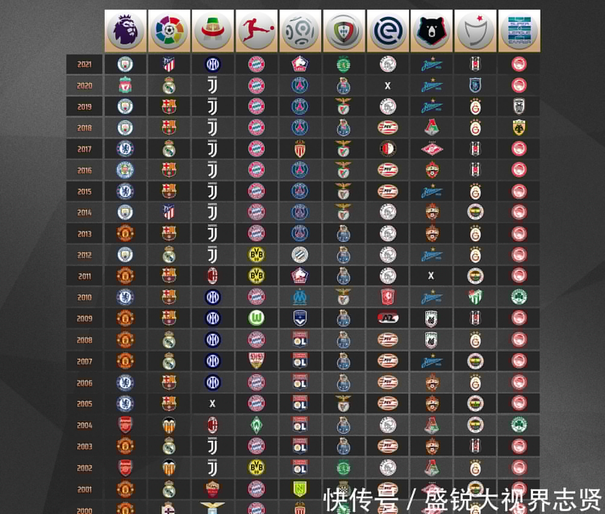 国男篮排