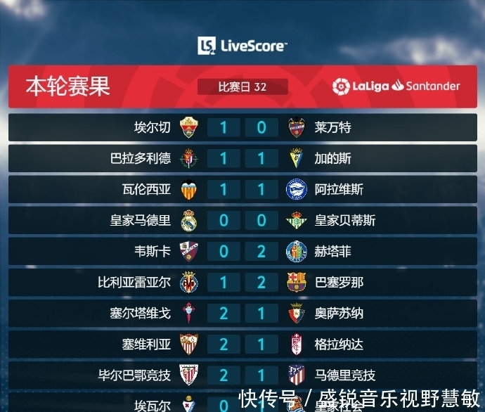 激烈